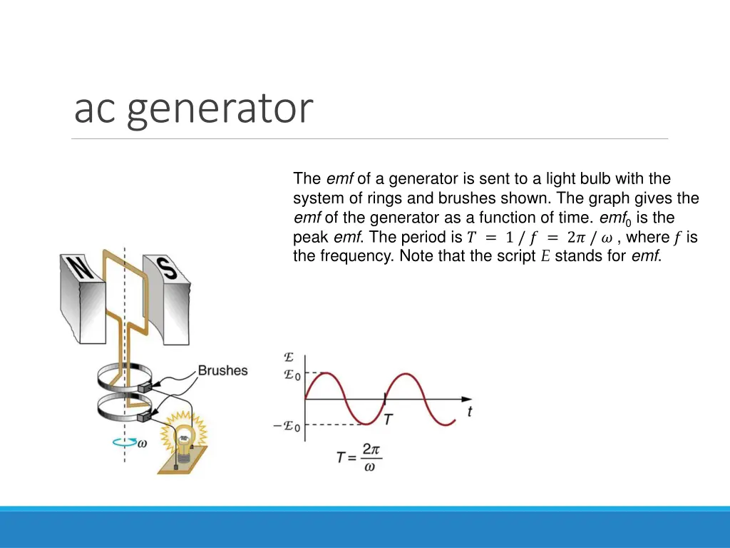 ac generator