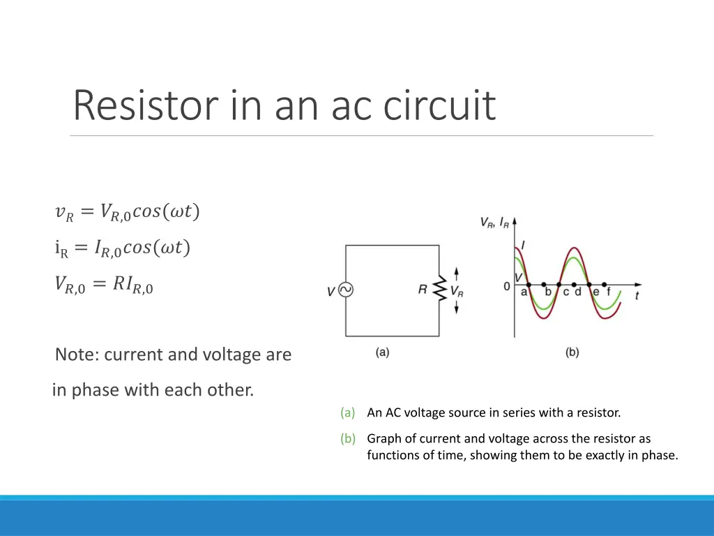 resistor in an ac circuit