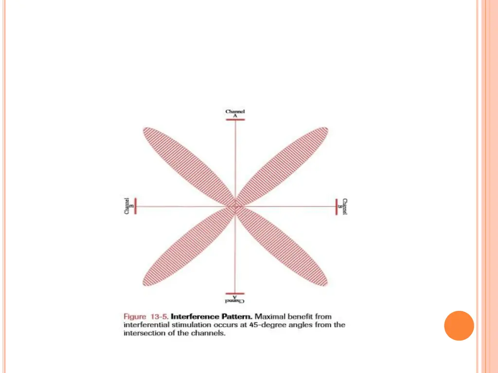slide7