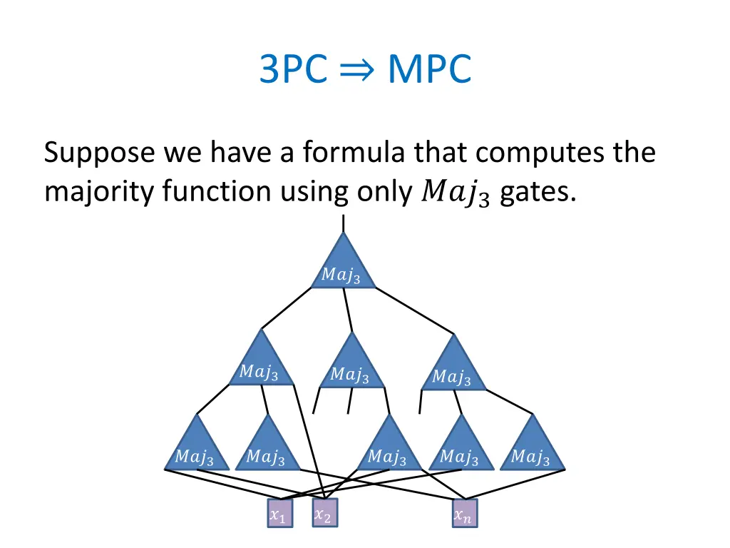 3pc mpc 13