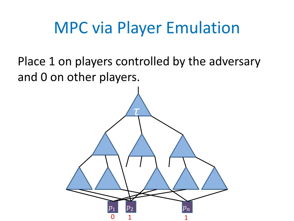 mpc via player emulation 3