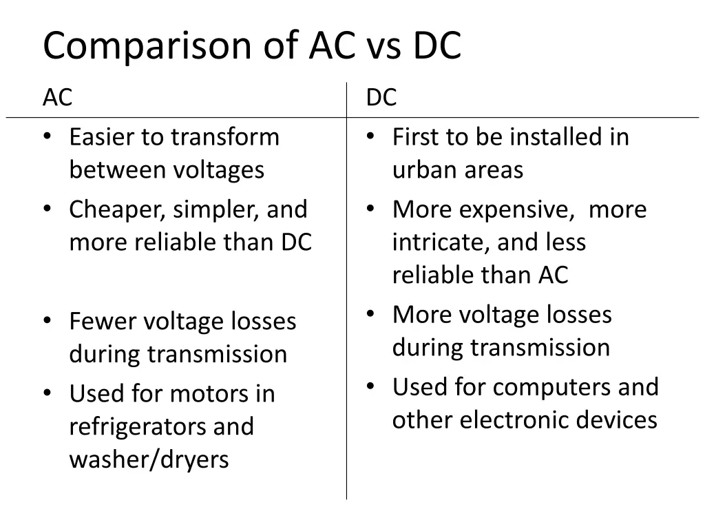 comparison of ac vs dc