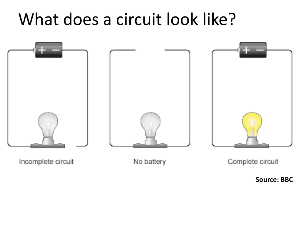 what does a circuit look like
