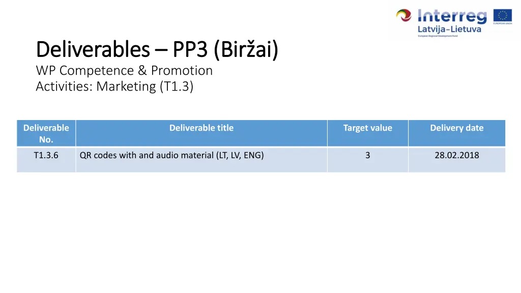 deliverables deliverables