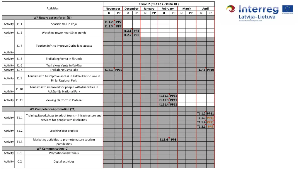 period 2 01 11 17 30 04 18