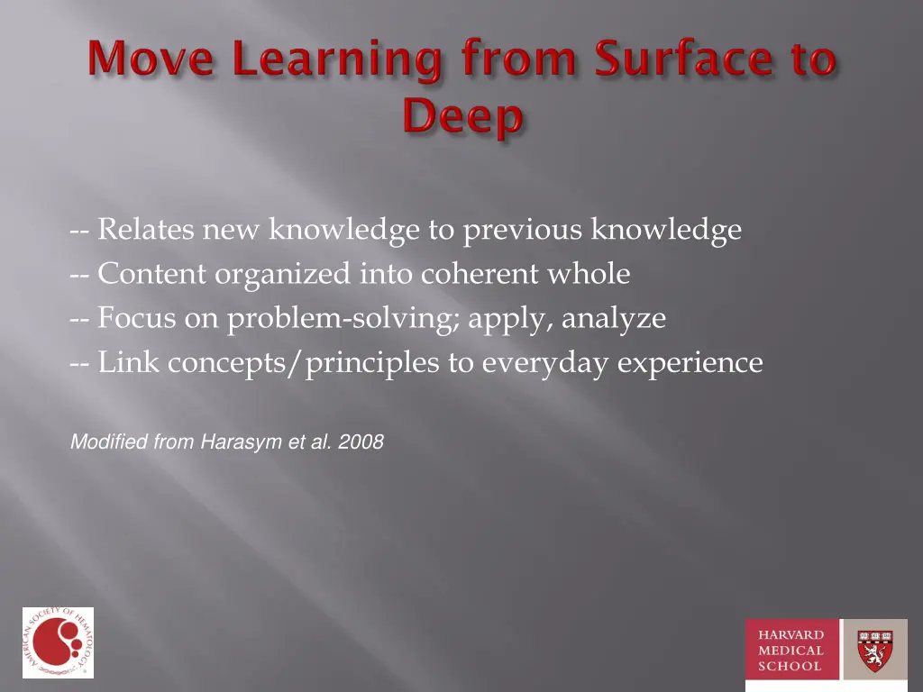 relates new knowledge to previous knowledge