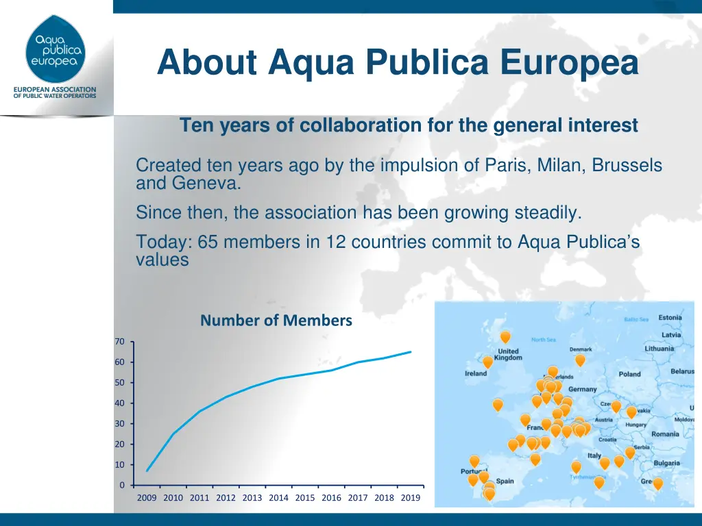 about aqua publica europea 1