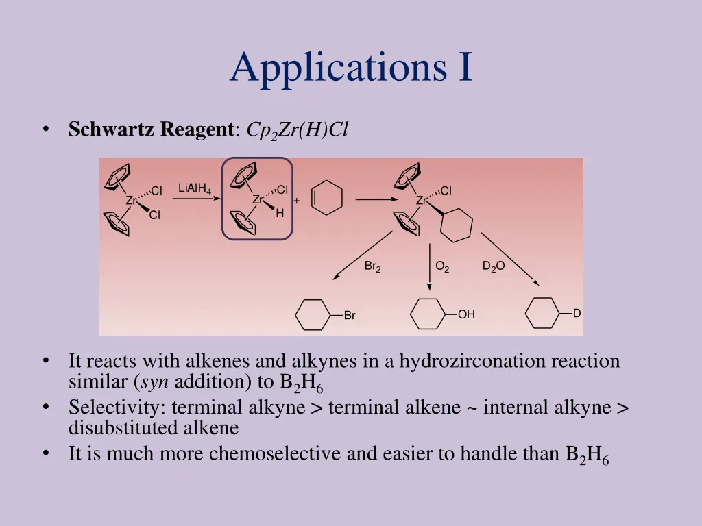 applications i