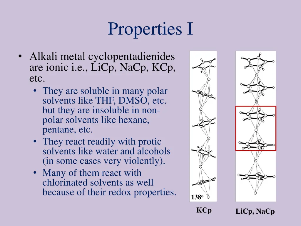 properties i
