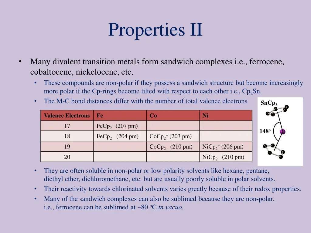 properties ii