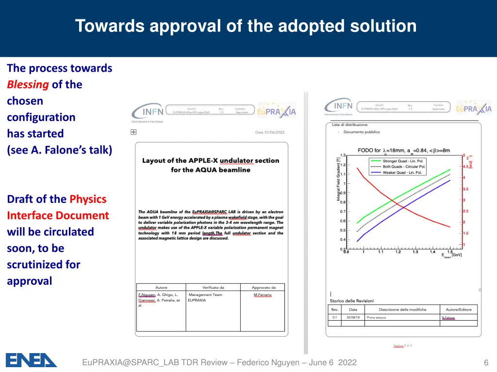 towards approval of the adopted solution
