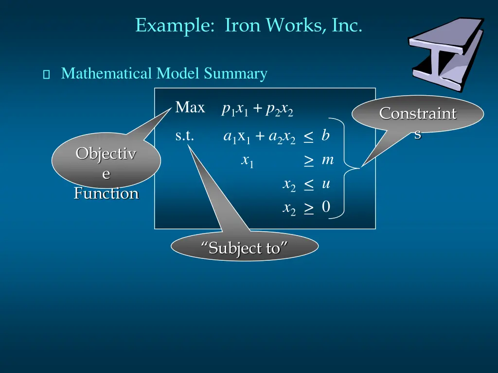 example iron works inc 4