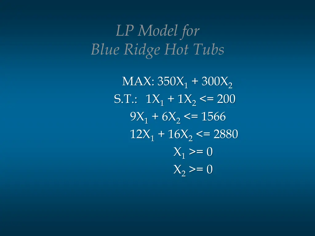 lp model for blue ridge hot tubs