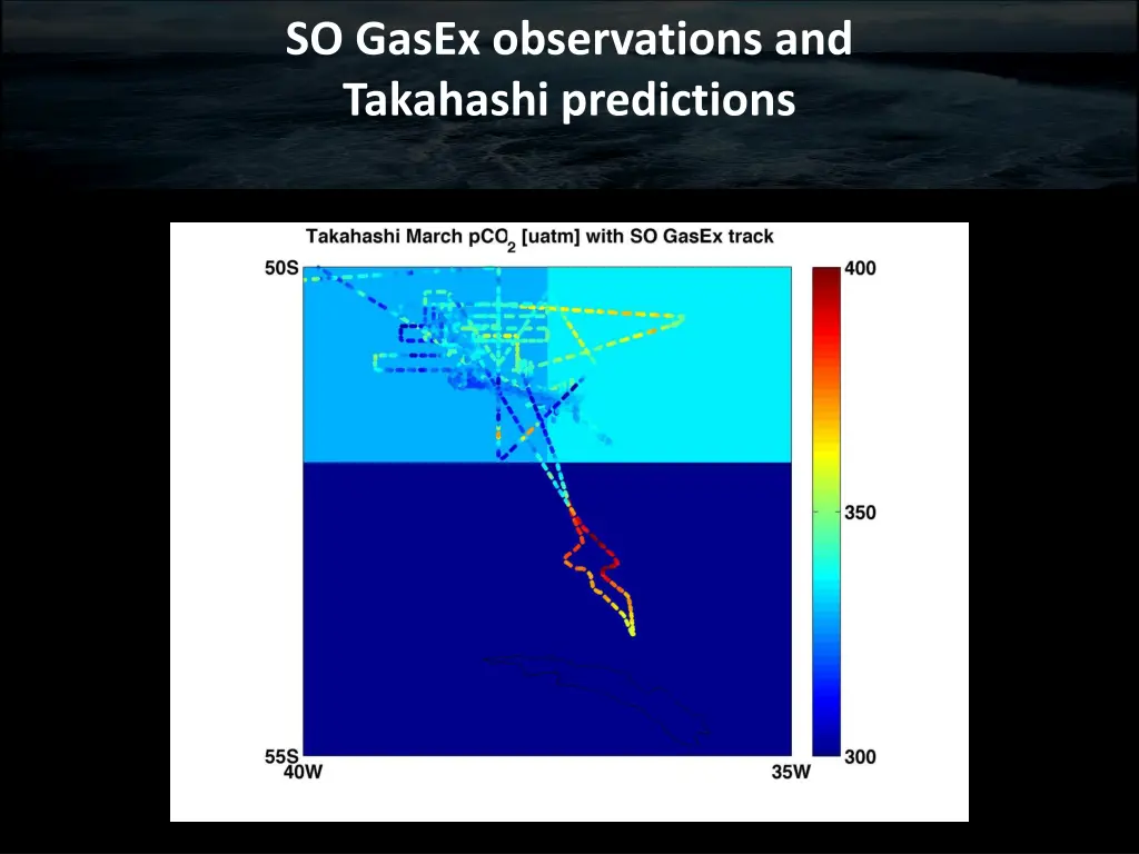 so gasex observations and takahashi predictions