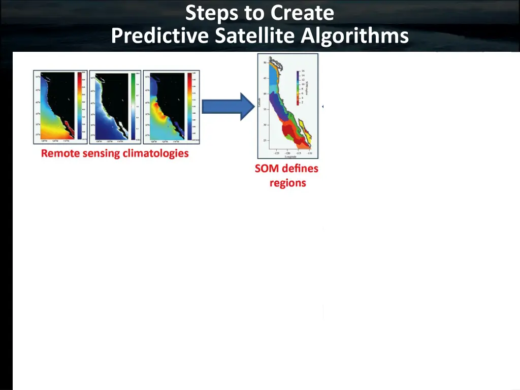 steps to create predictive satellite algorithms 1