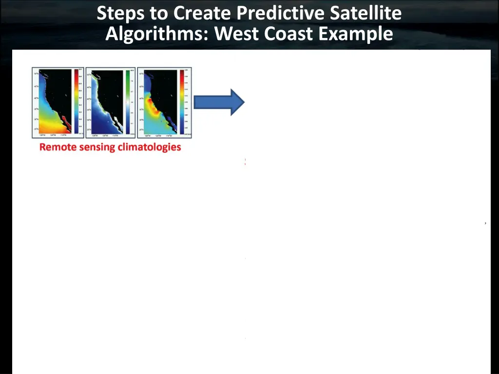 steps to create predictive satellite algorithms