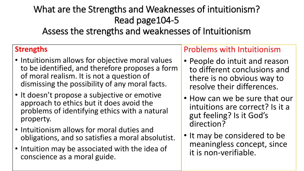 what are the strengths and weaknesses