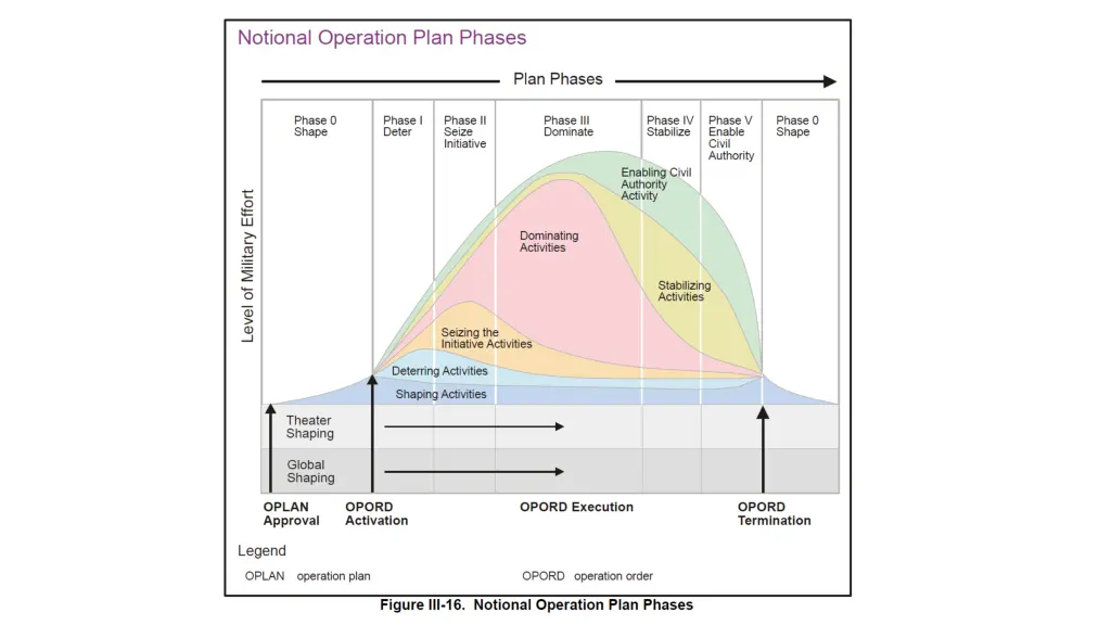 slide11