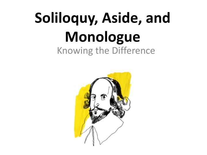 soliloquy aside and monologue knowing