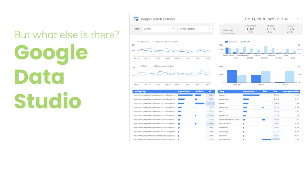 but what else is there google data studio