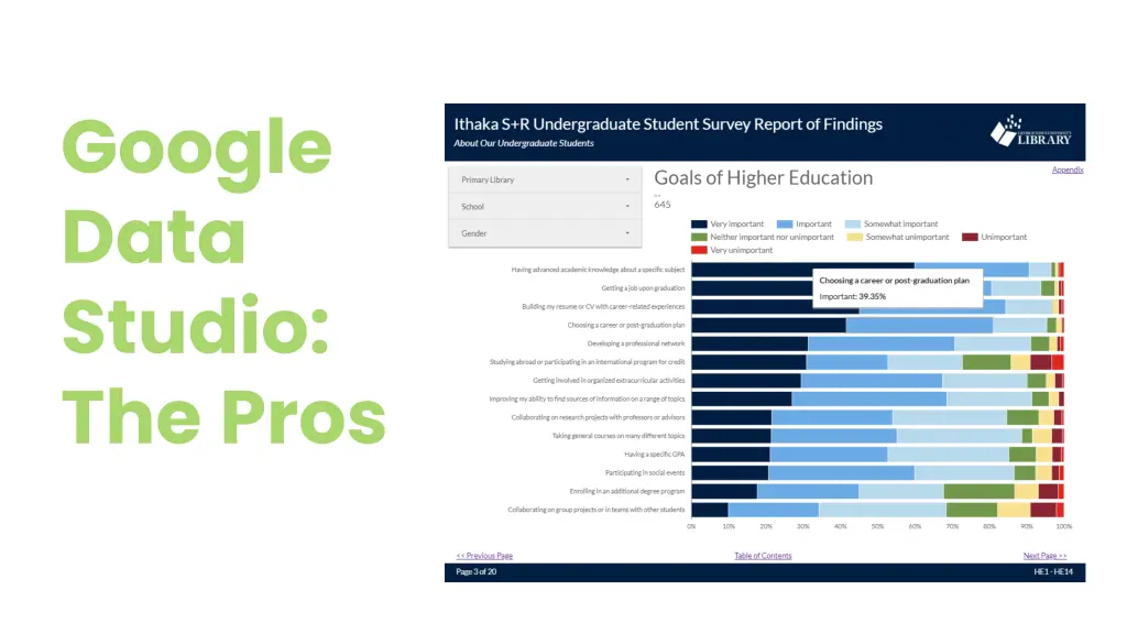 google data studio the pros