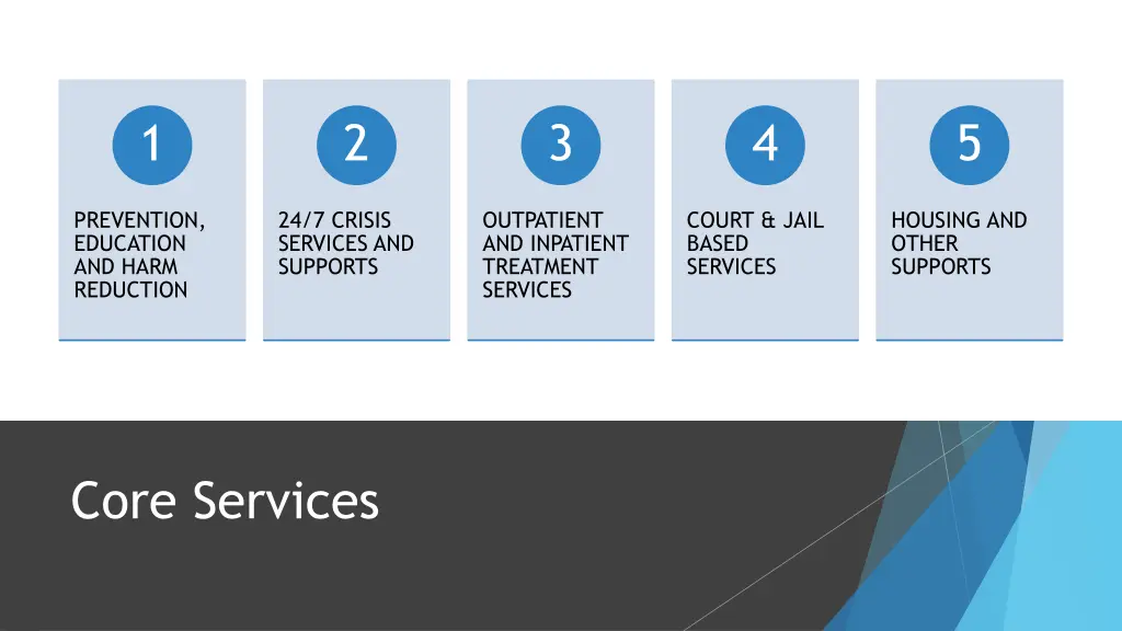 slide4