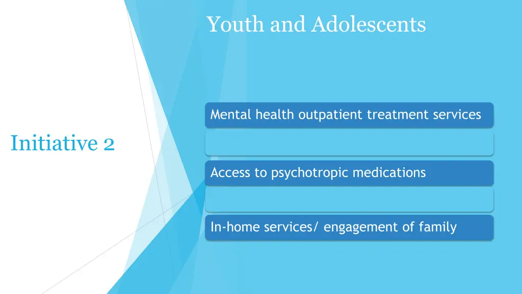 youth and adolescents