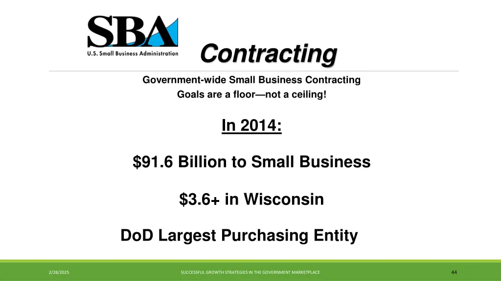 contracting 1