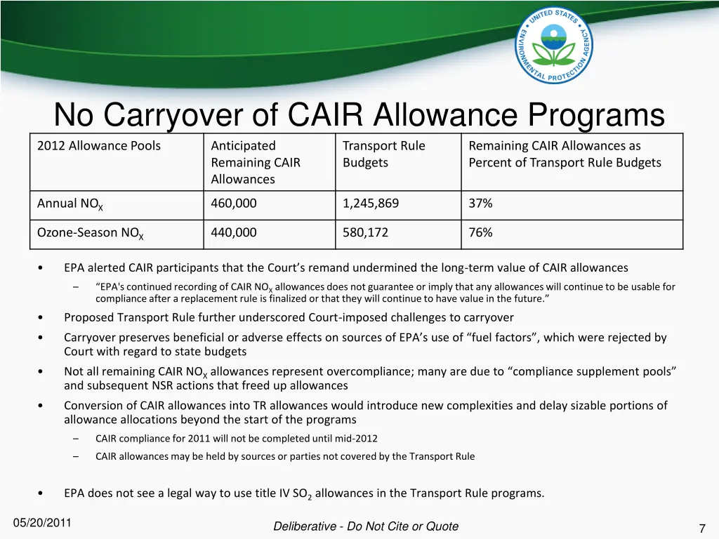 no carryover of cair allowance programs 2012