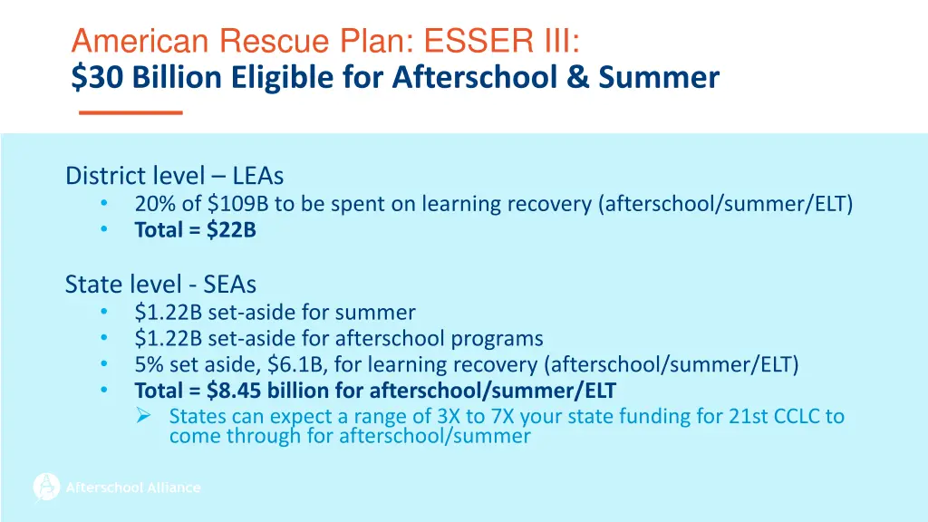 american rescue plan esser iii 30 billion