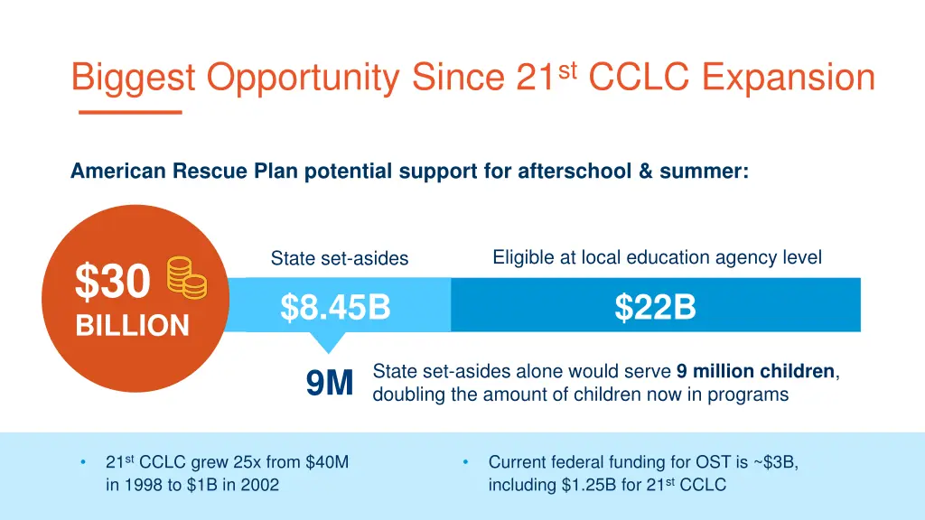 biggest opportunity since 21 st cclc expansion