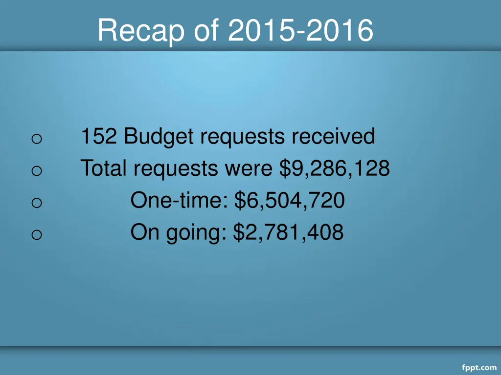 recap of 2015 2016