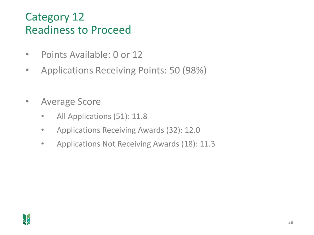 category 12 readiness to proceed
