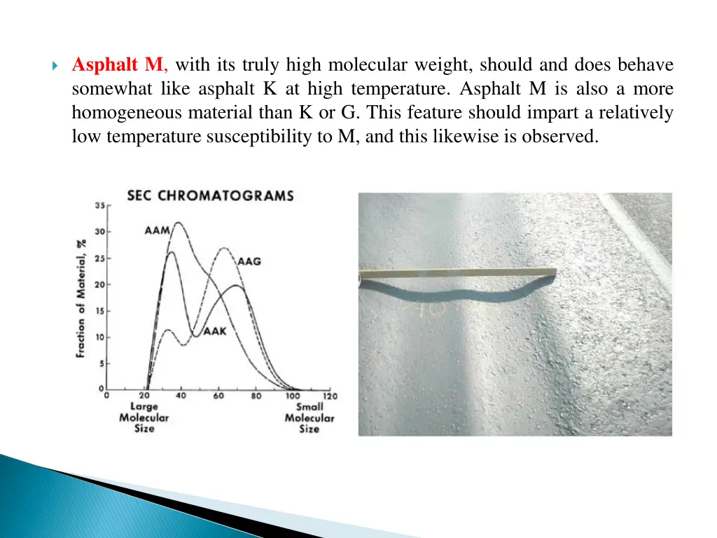 asphalt m with its truly high molecular weight