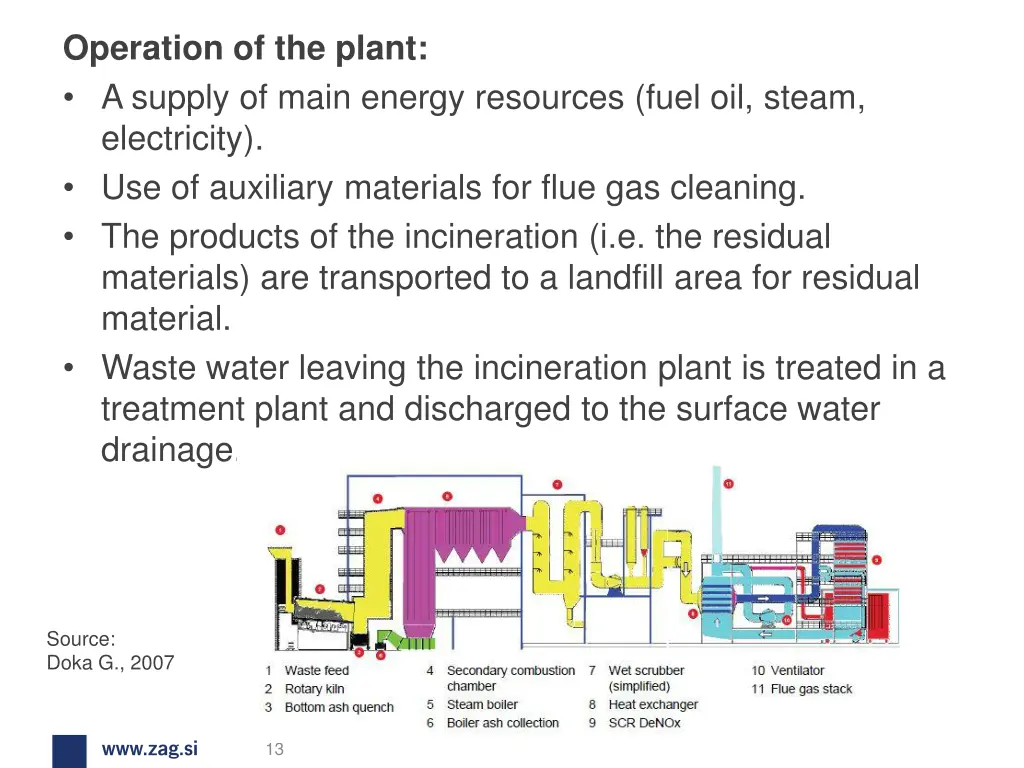 operation of the plant a supply of main energy