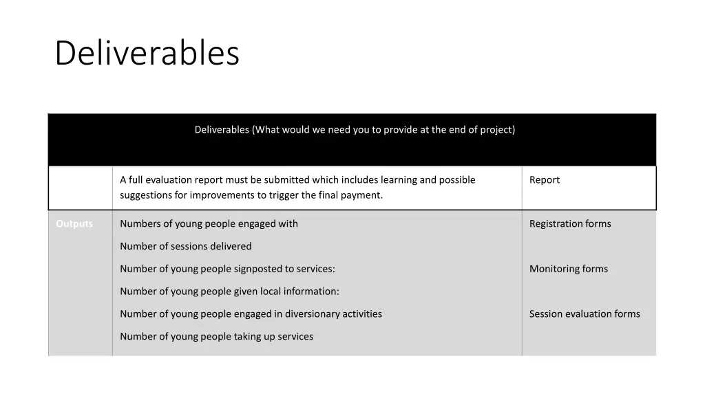 deliverables