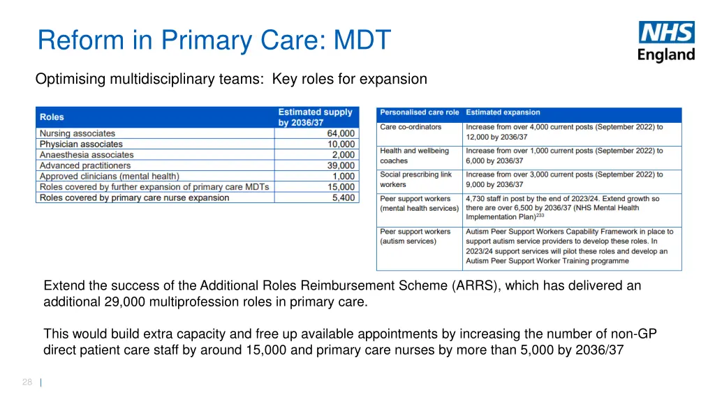reform in primary care mdt