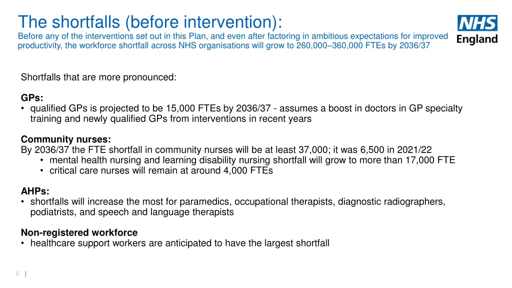 the shortfalls before intervention before