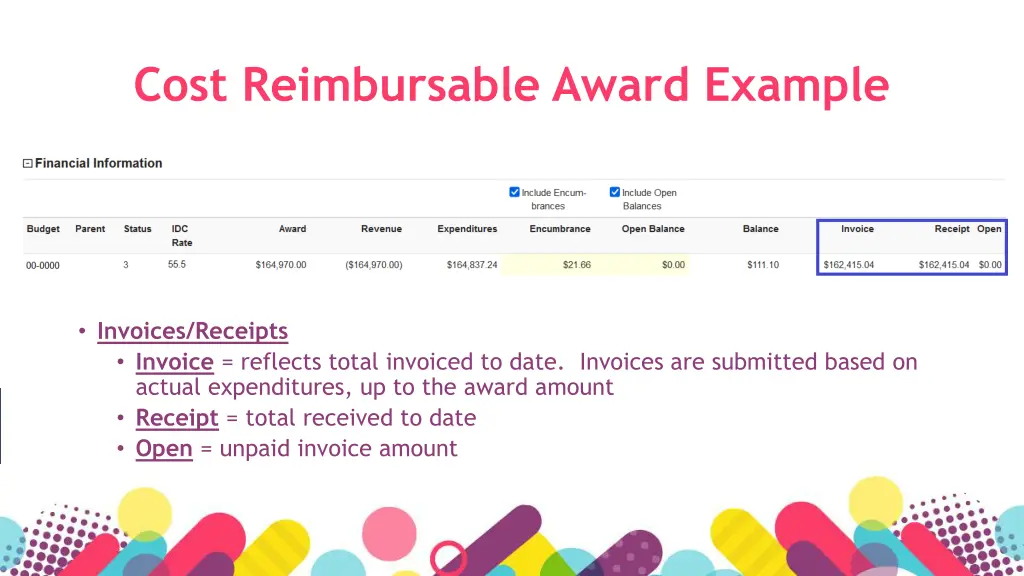 cost reimbursable award example