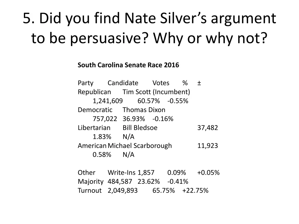 5 did you find nate silver s argument