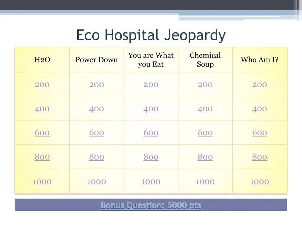 eco hospital jeopardy