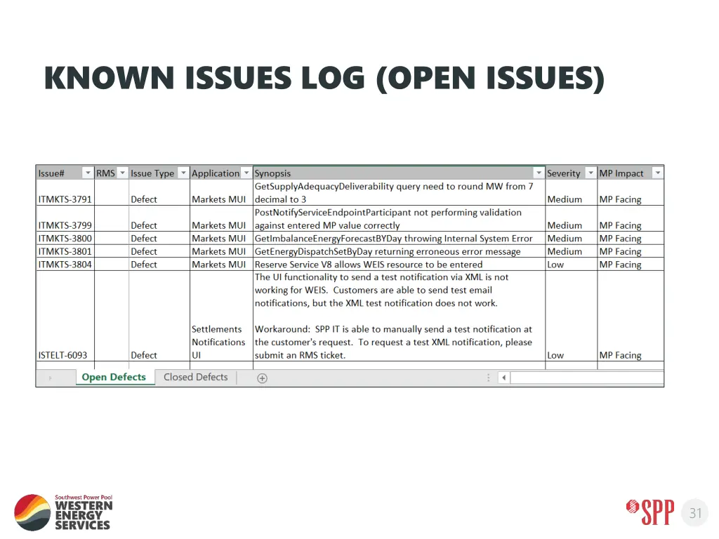 known issues log open issues