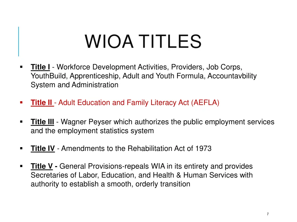 wioa titles