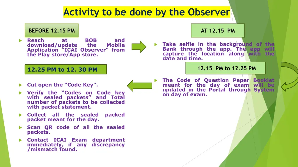 activity to be done by the observer