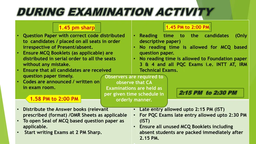 during examination activity