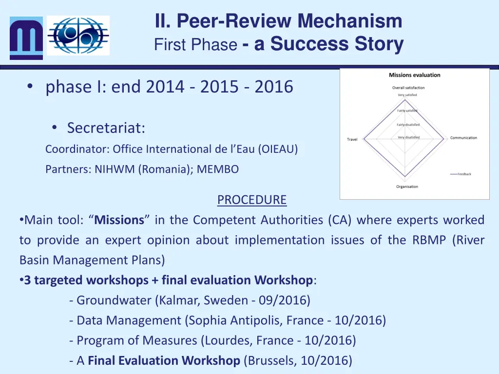 ii peer review mechanism first phase a success