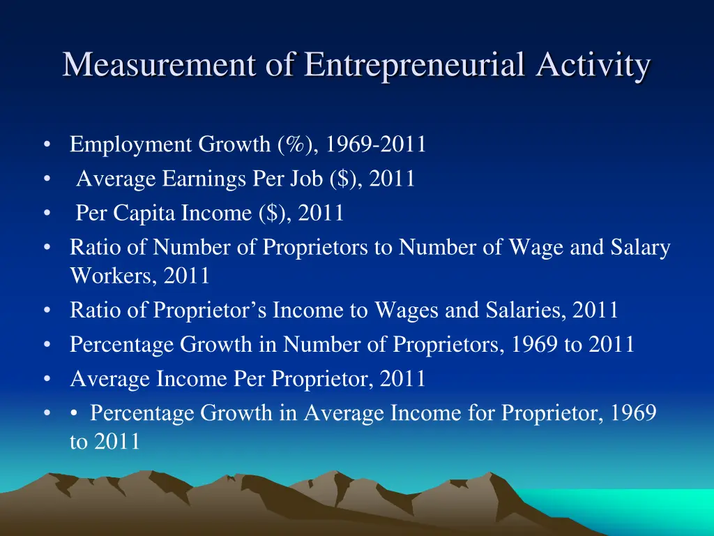 measurement of entrepreneurial activity