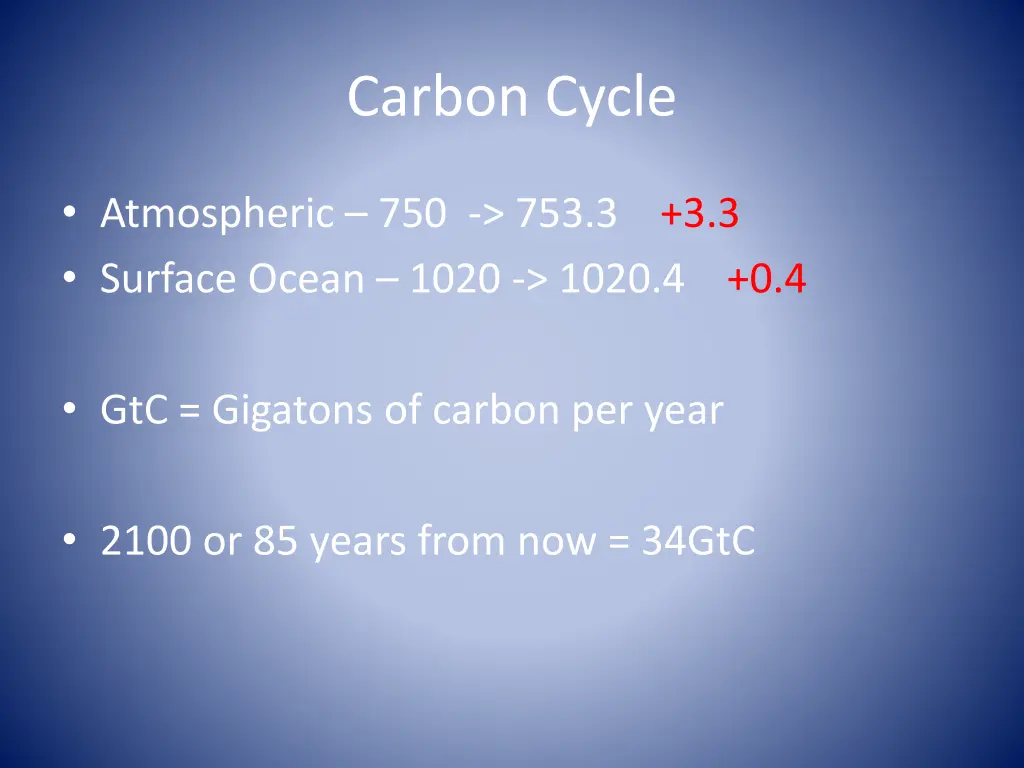 carbon cycle 1