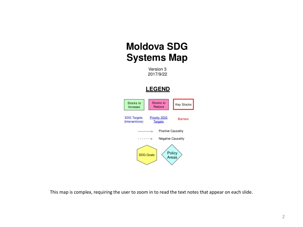 moldova sdg systems map 1
