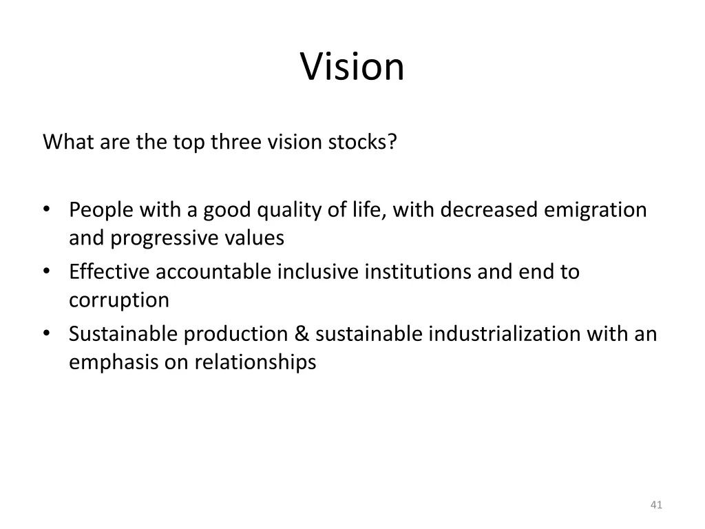 vision